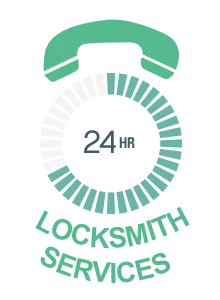 Affordable Locksmith Services Charlotte, NC 704-292-6431 Affordable Locksmith Services Charlotte, NC 704-292-6431